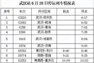 杜兰特谈最后暂停：不能把失利归咎于某个回合 这不是输球的理由